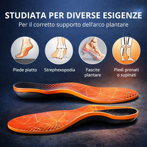 FlexArch Soletta Gel